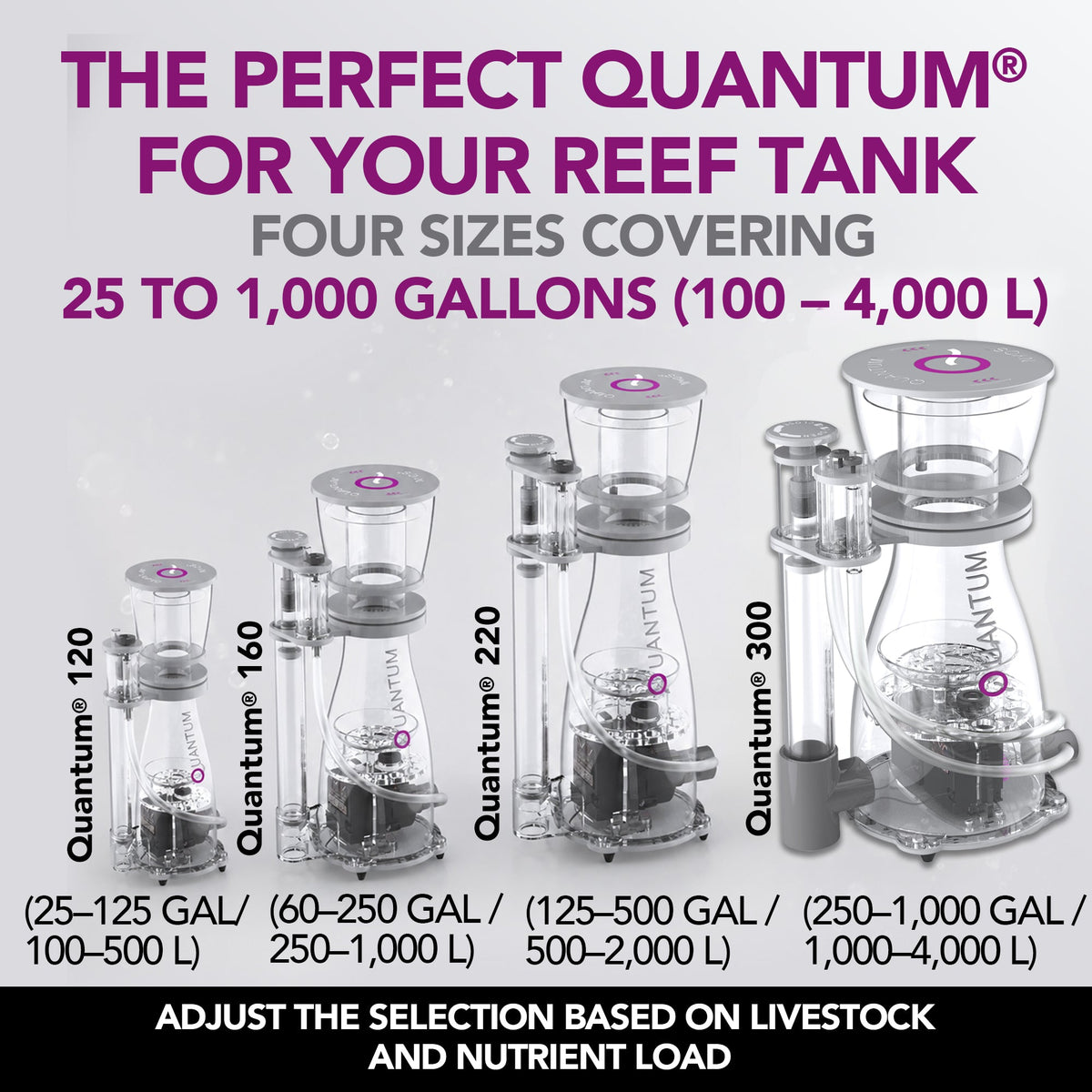 NYOS Quantum® 120 Protein Skimmer 500L (125 Gallon)